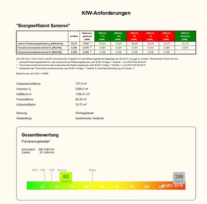 © Hottgenroth Software GmbH & Co. KG