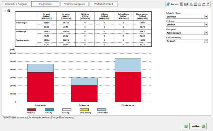 Anlagentechnik planen mit Hottgenroth Software.  - © Hottgenroth Software AG