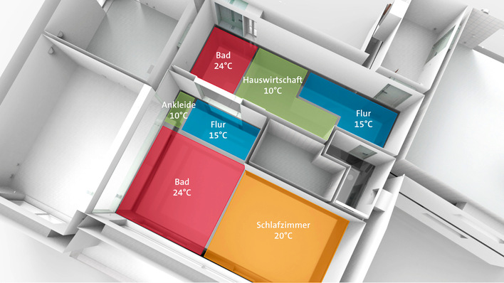 © Bild: Graphisoft Ein hydraulischer Abgleich garantiert, dass alle Räume die gewünschte Temperatur erreichen.