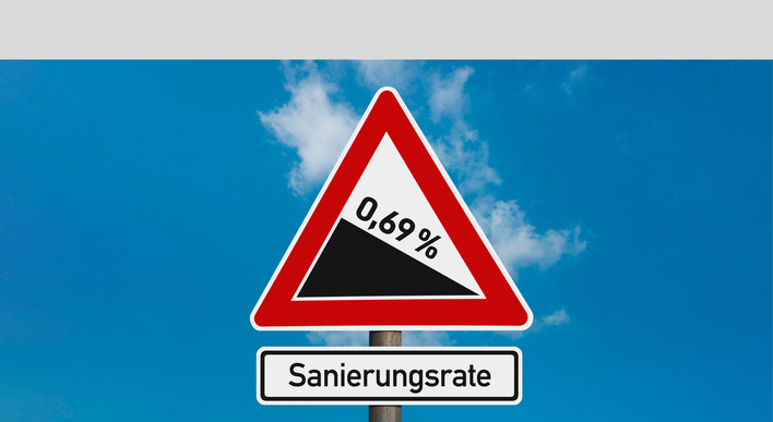 Ein dreieckiges Schild zeigt vor blauem Himmelshintergrund eine Steigung von 0,69 % mit der Aufschrift „Sanierungsrate“. - © Bild: Gehkah - stock.adobe.com / GreenTomato