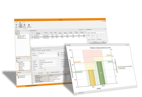 Zwei Softwarefenster zeigen Datentabellen und ein farbiges Balkendiagramm mit deutschen Beschriftungen und Kategorien. - © Bild: Solar-Computer